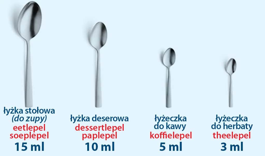 7 gram kawy ile to łyżeczek - jak uniknąć błędów w parzeniu